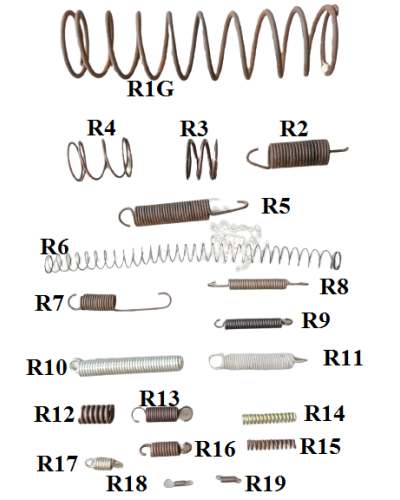 MODELÉ ROSEUR Pour Démonte Pneus