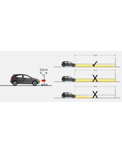 Appareil de réglage phare Model (HD Test PRO)