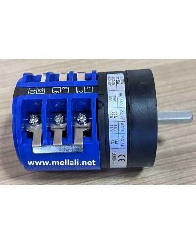 INVERSEUR DE DÉMONTE PNEU STANDARD